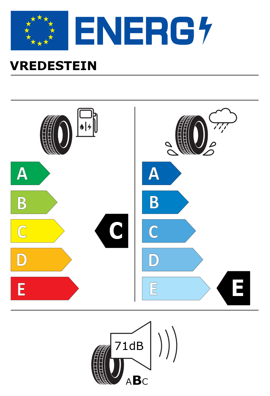 Etichetta energetica per 