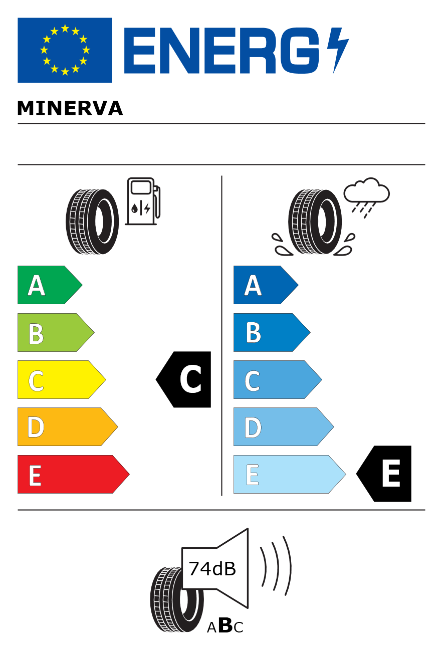 Etichetta energetica per 