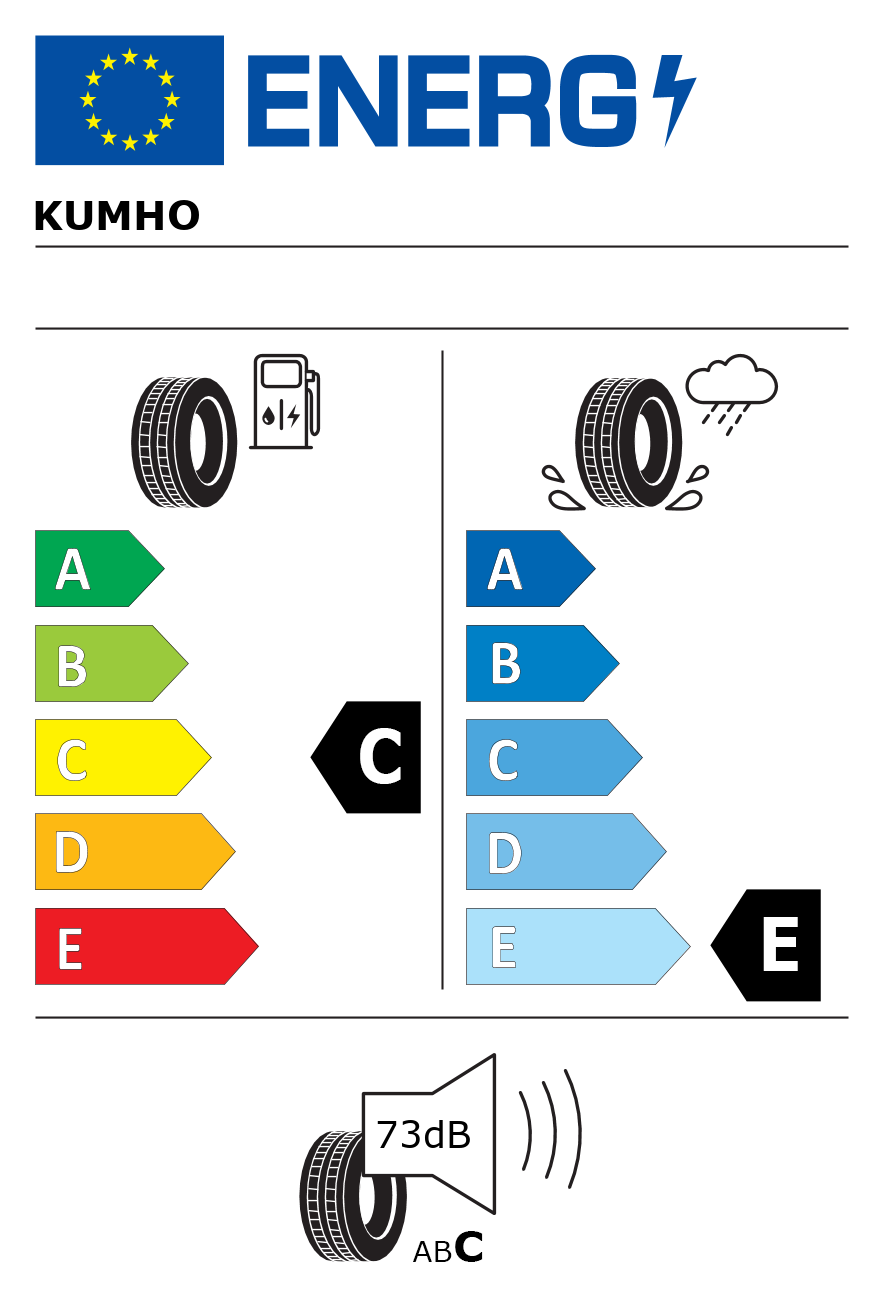 Etichetta energetica per 