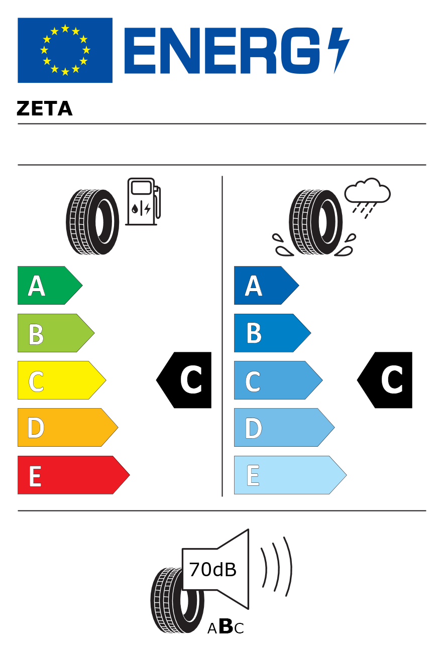Etichetta energetica per 