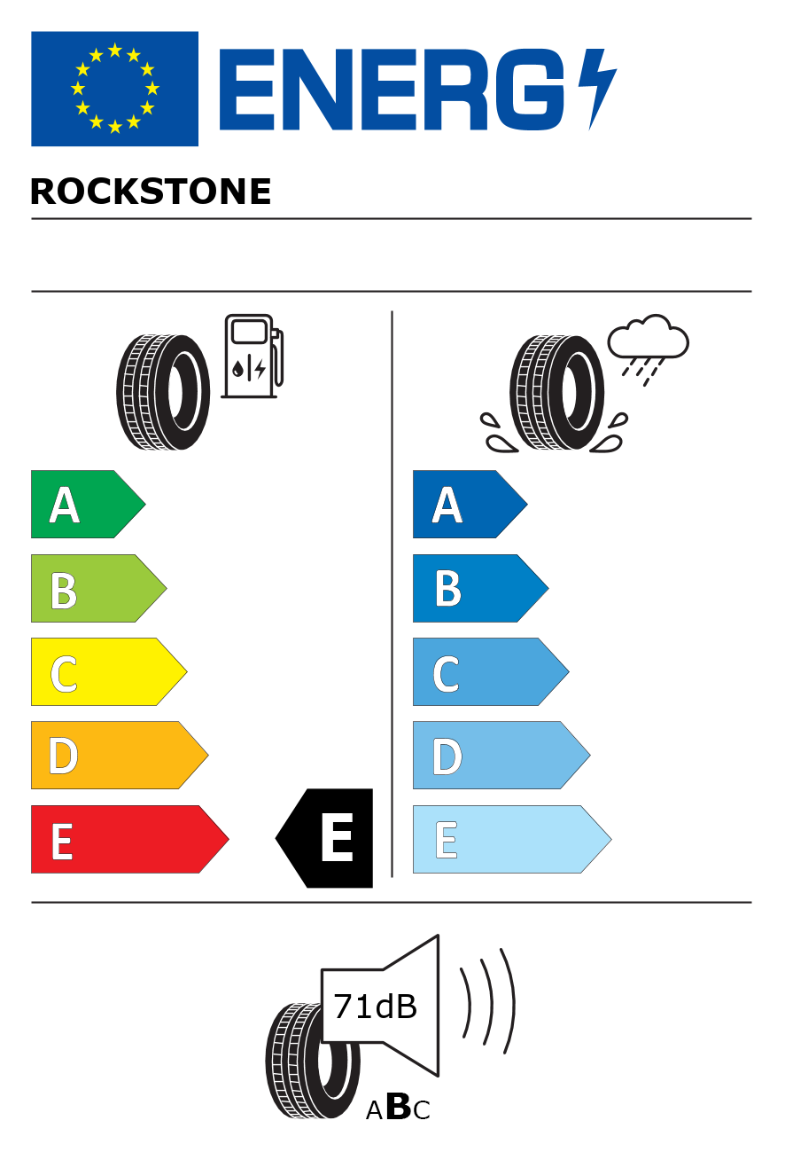 Etichetta energetica per 
