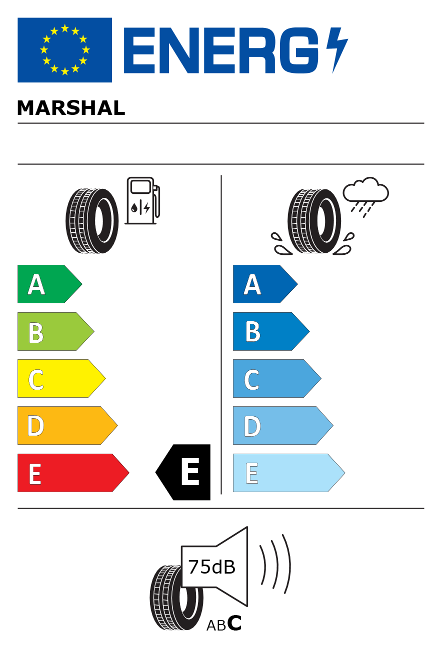 Etichetta energetica per 