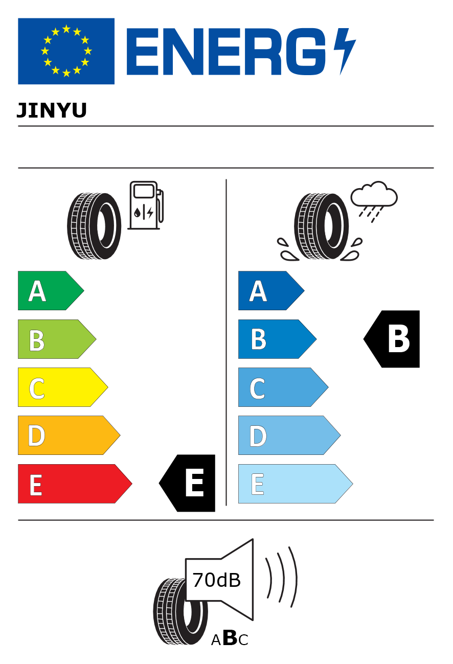 Etichetta energetica per 