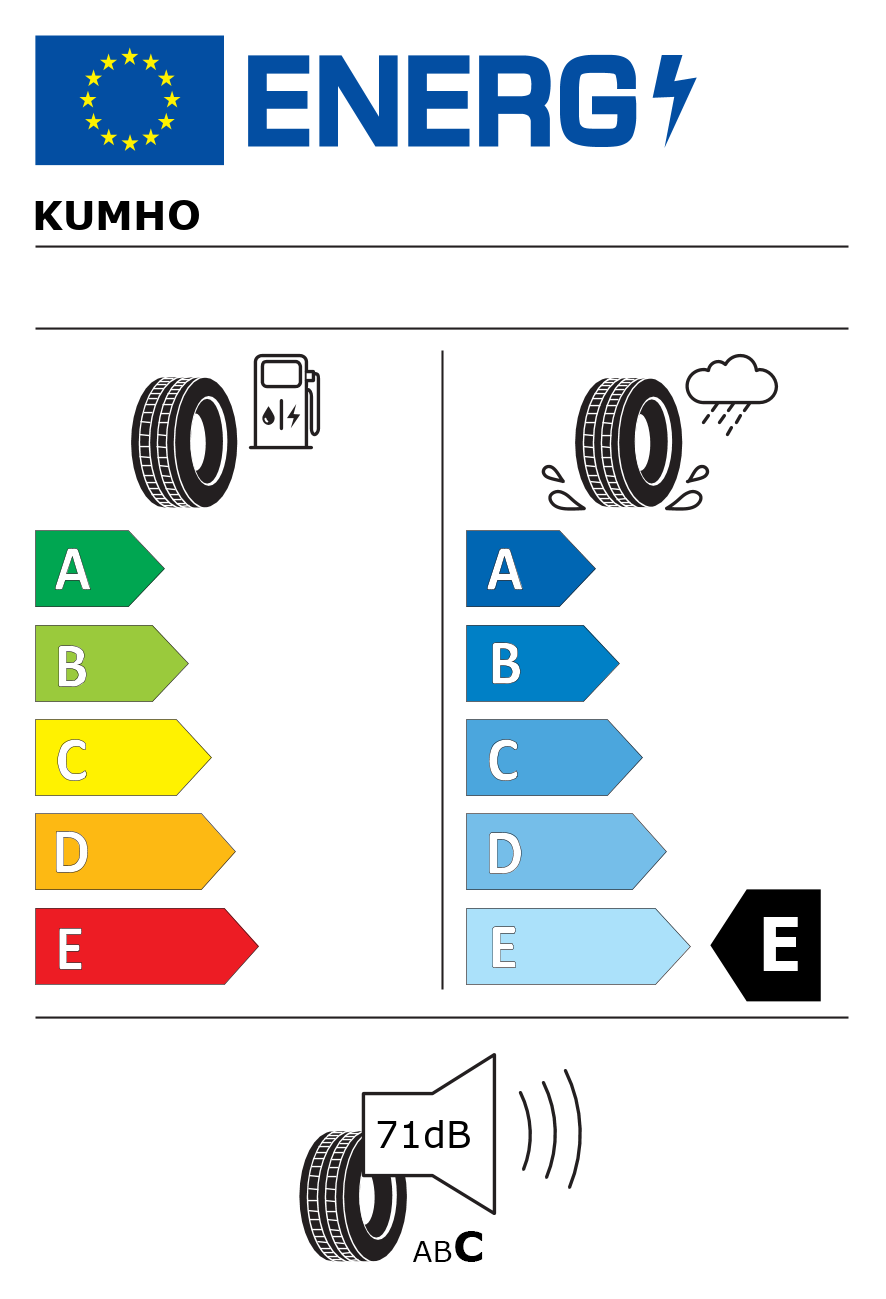 Etichetta energetica per Pneumatico KUMHO 145/80 R13 75T HA31 M+S