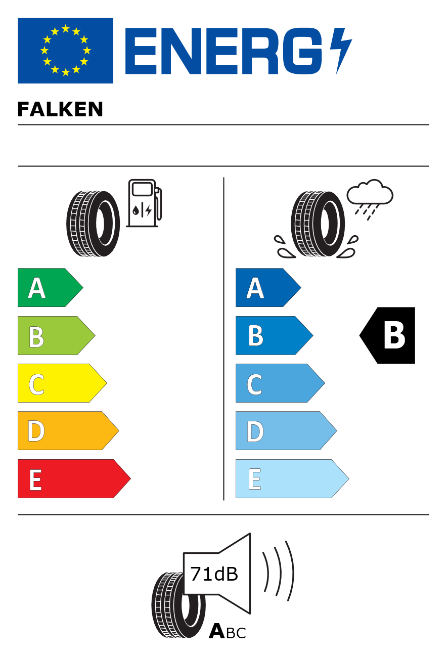 Etichetta energetica per 