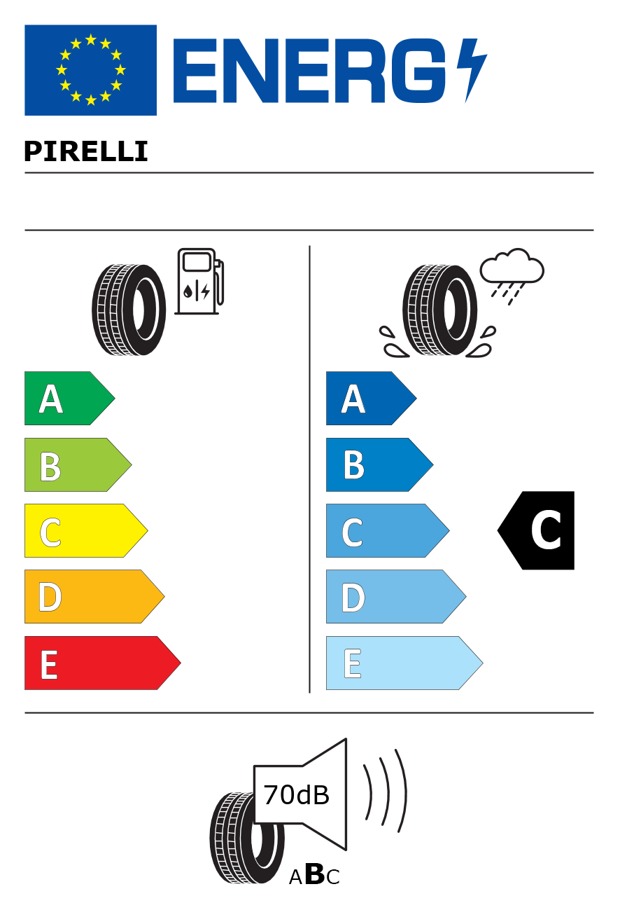 Etichetta energetica per 