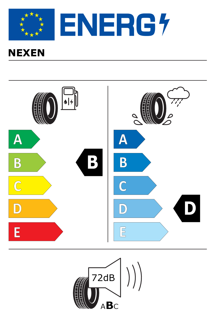 Etichetta energetica per 