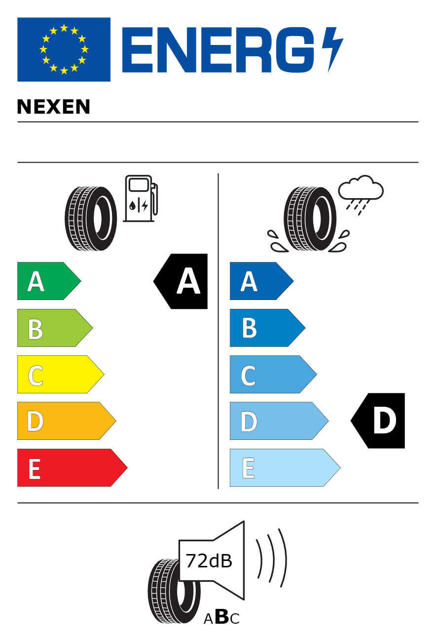 Etichetta energetica per 
