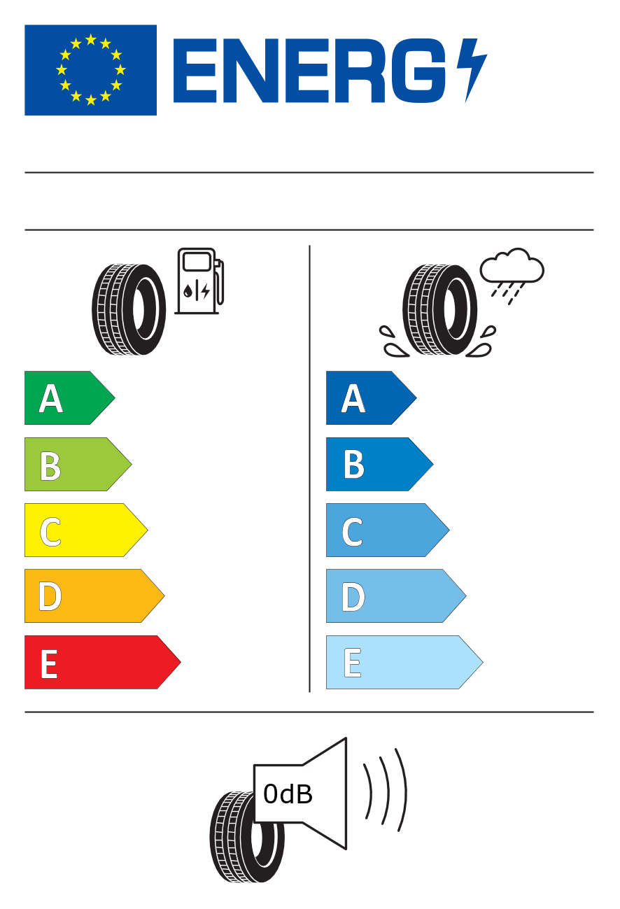 Etichetta energetica per 