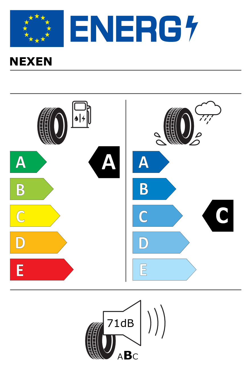 Etichetta energetica per 