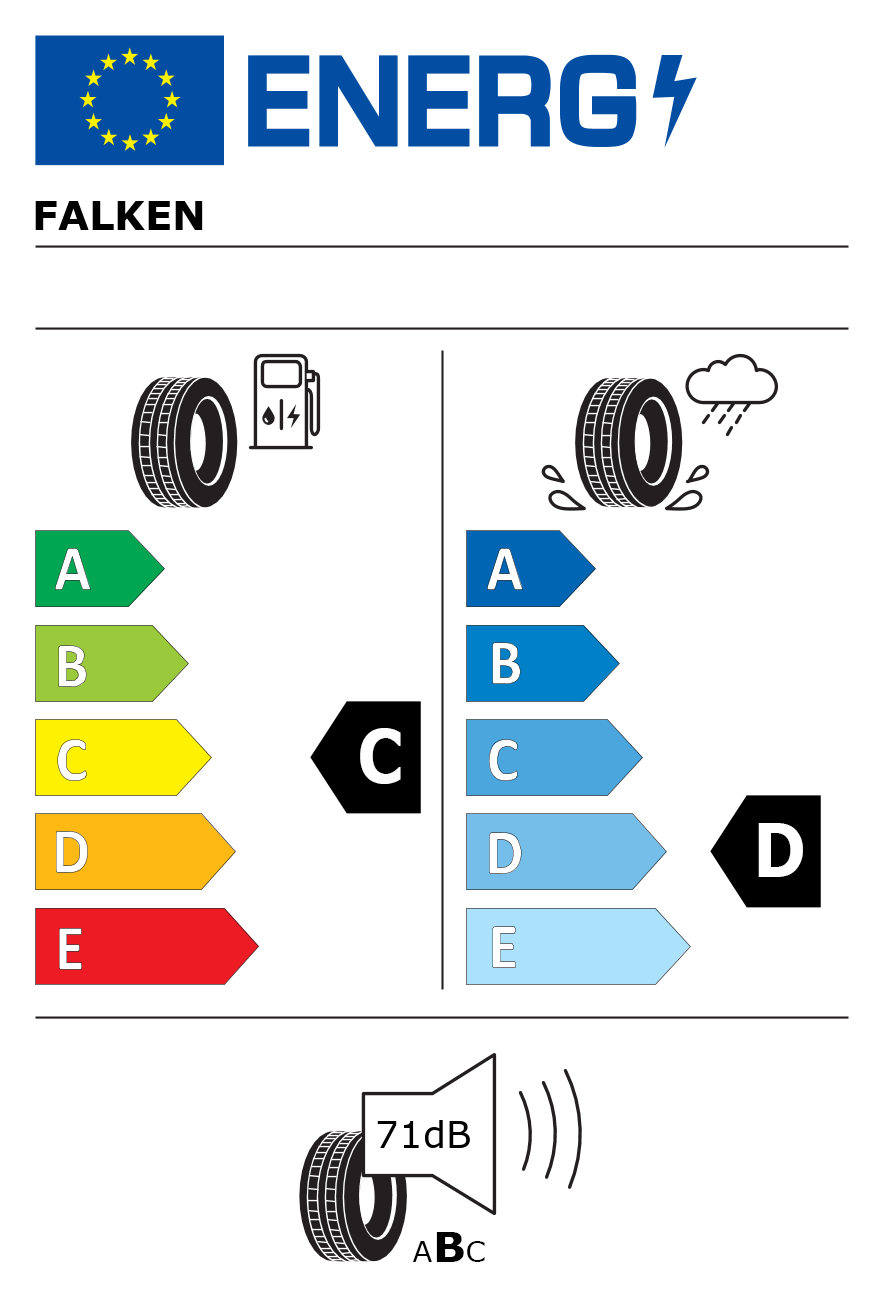 Etichetta energetica per 