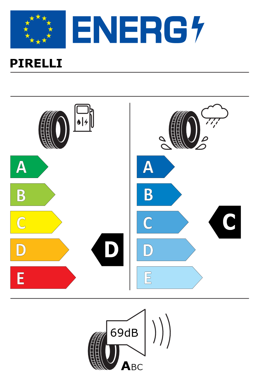 Etichetta energetica per 
