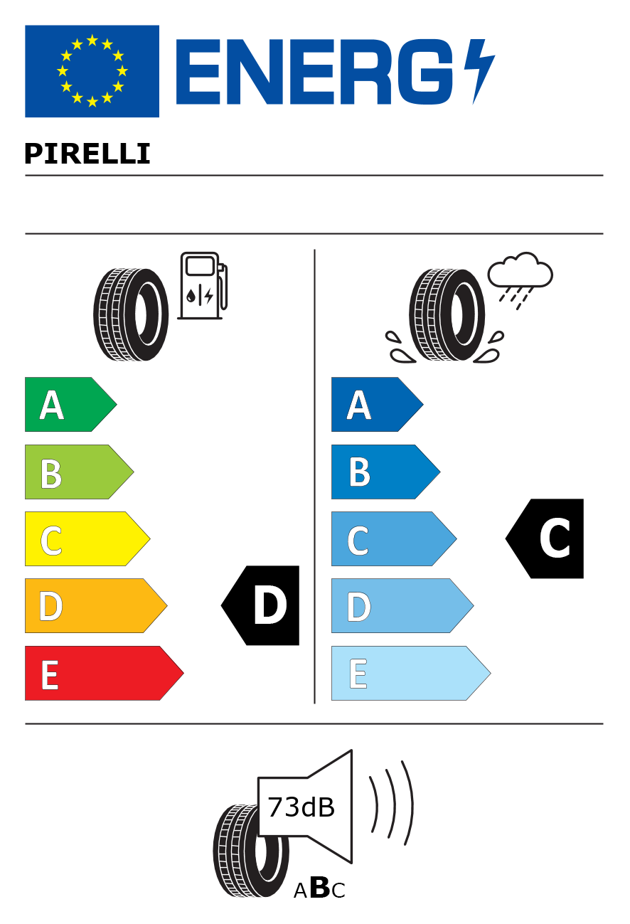 Etichetta energetica per 