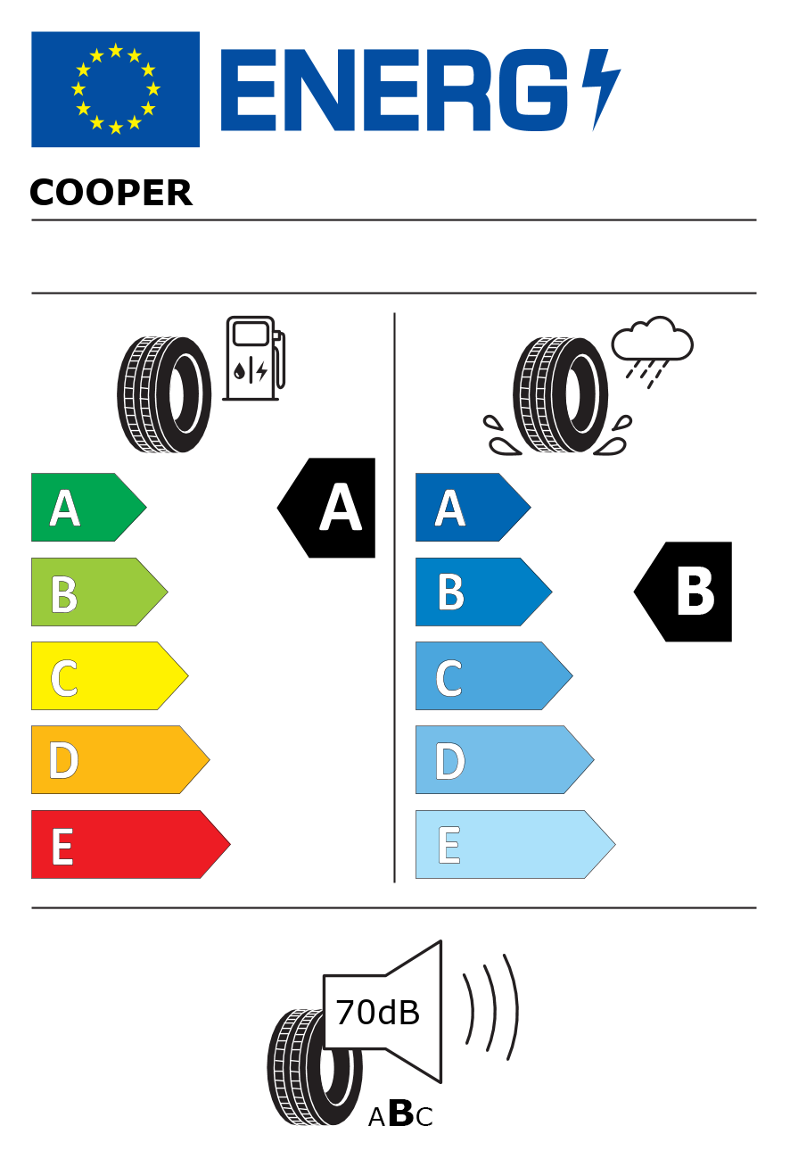 Etichetta energetica per Pneumatico COOPER 265/50 R20 111H ZEON CROSS RANGE XL