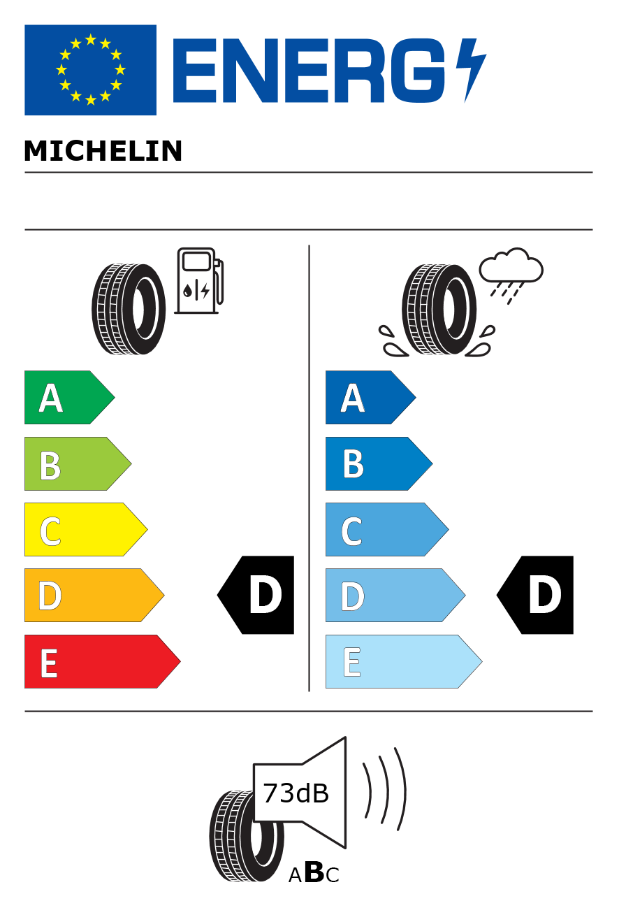 Etichetta energetica per 