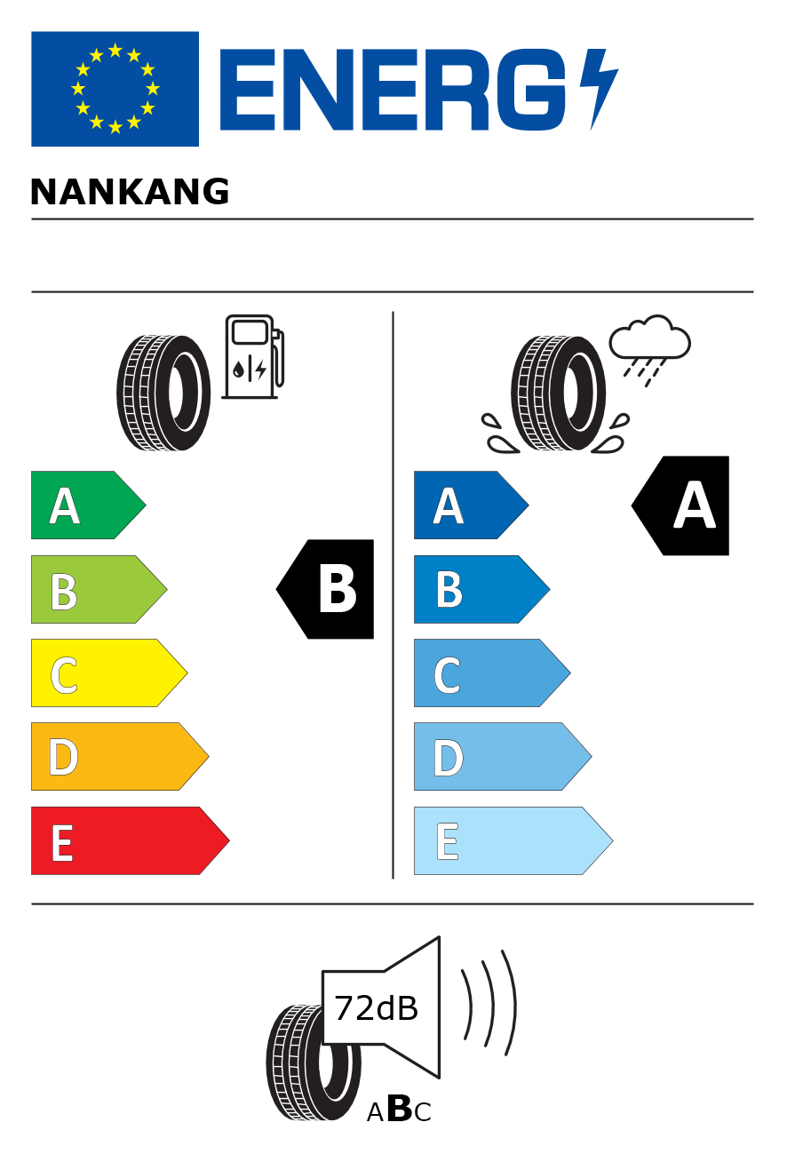 Etichetta energetica per 