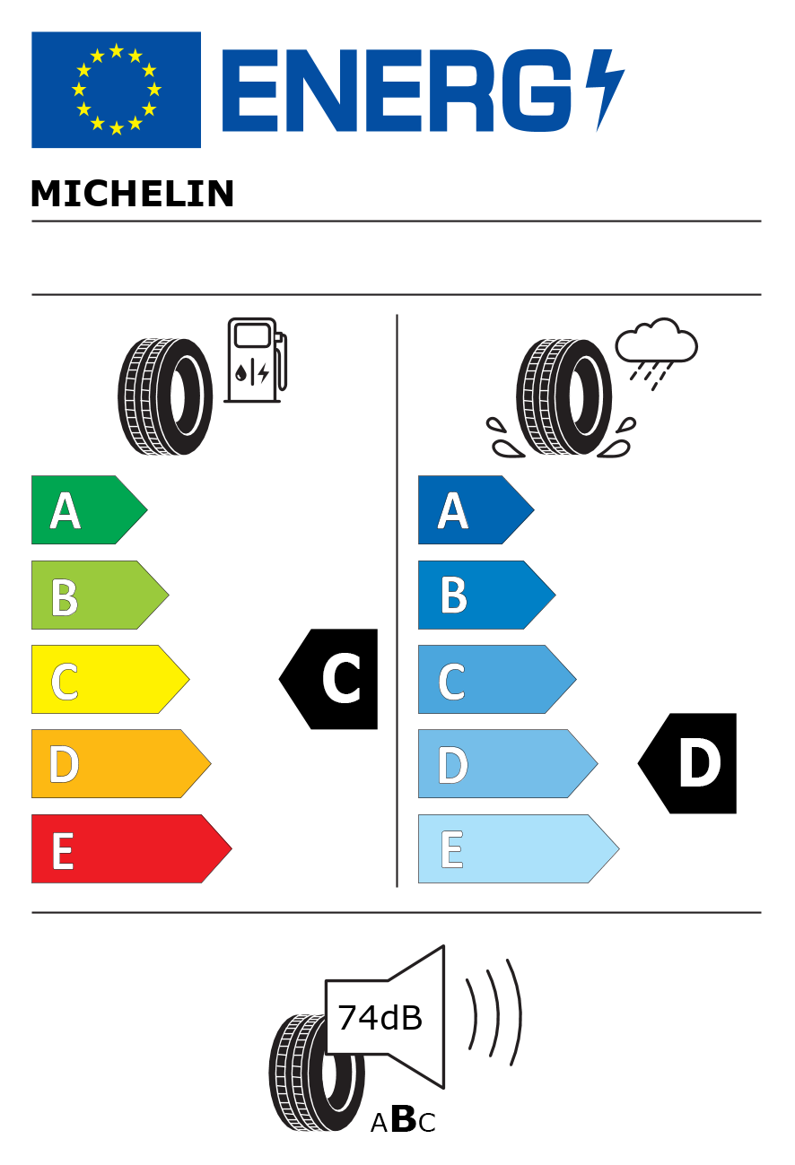 Etichetta energetica per 