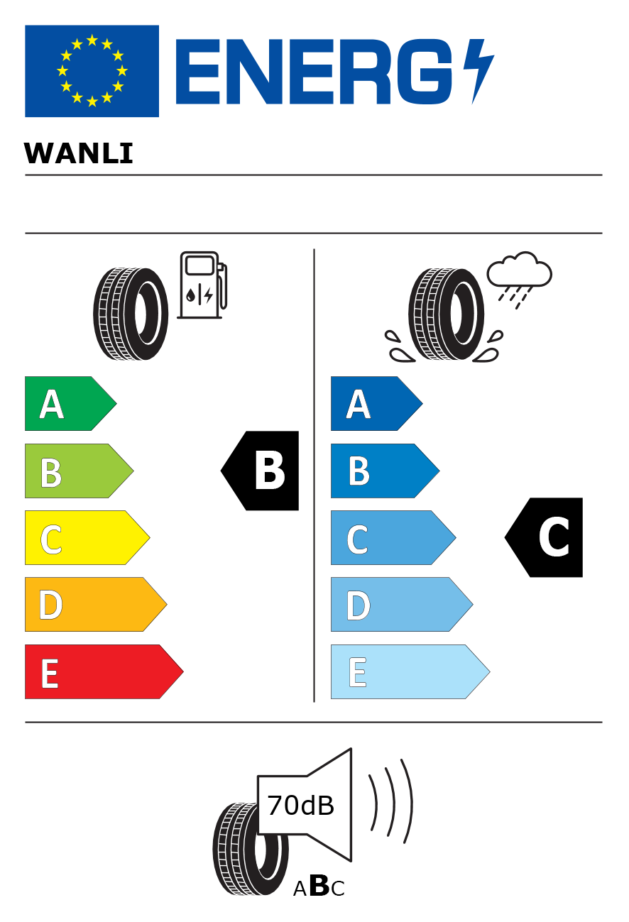 Etichetta energetica per Pneumatico WANLI 215/55 R18 99V SC501 M+S XL