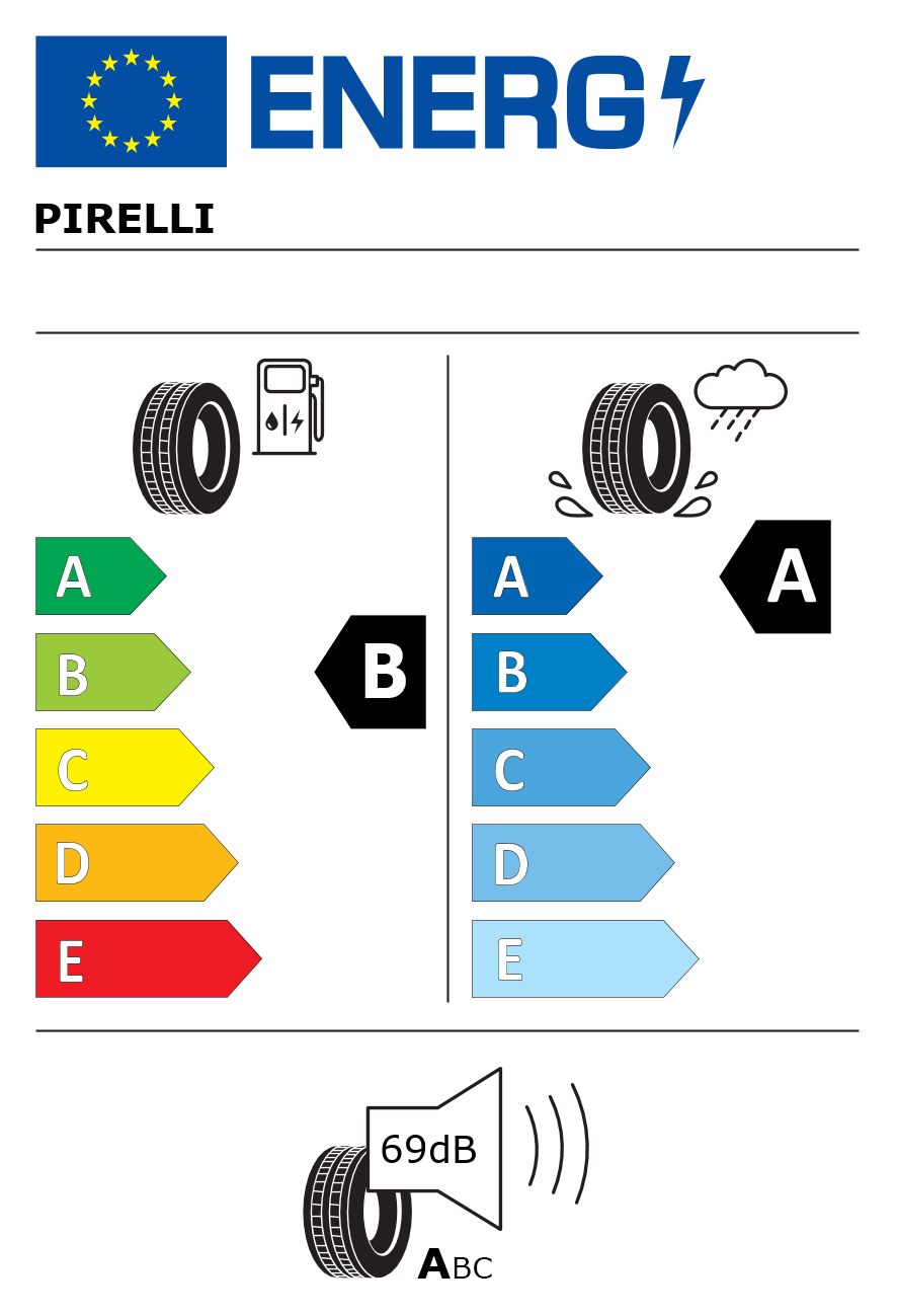 Etichetta energetica per 