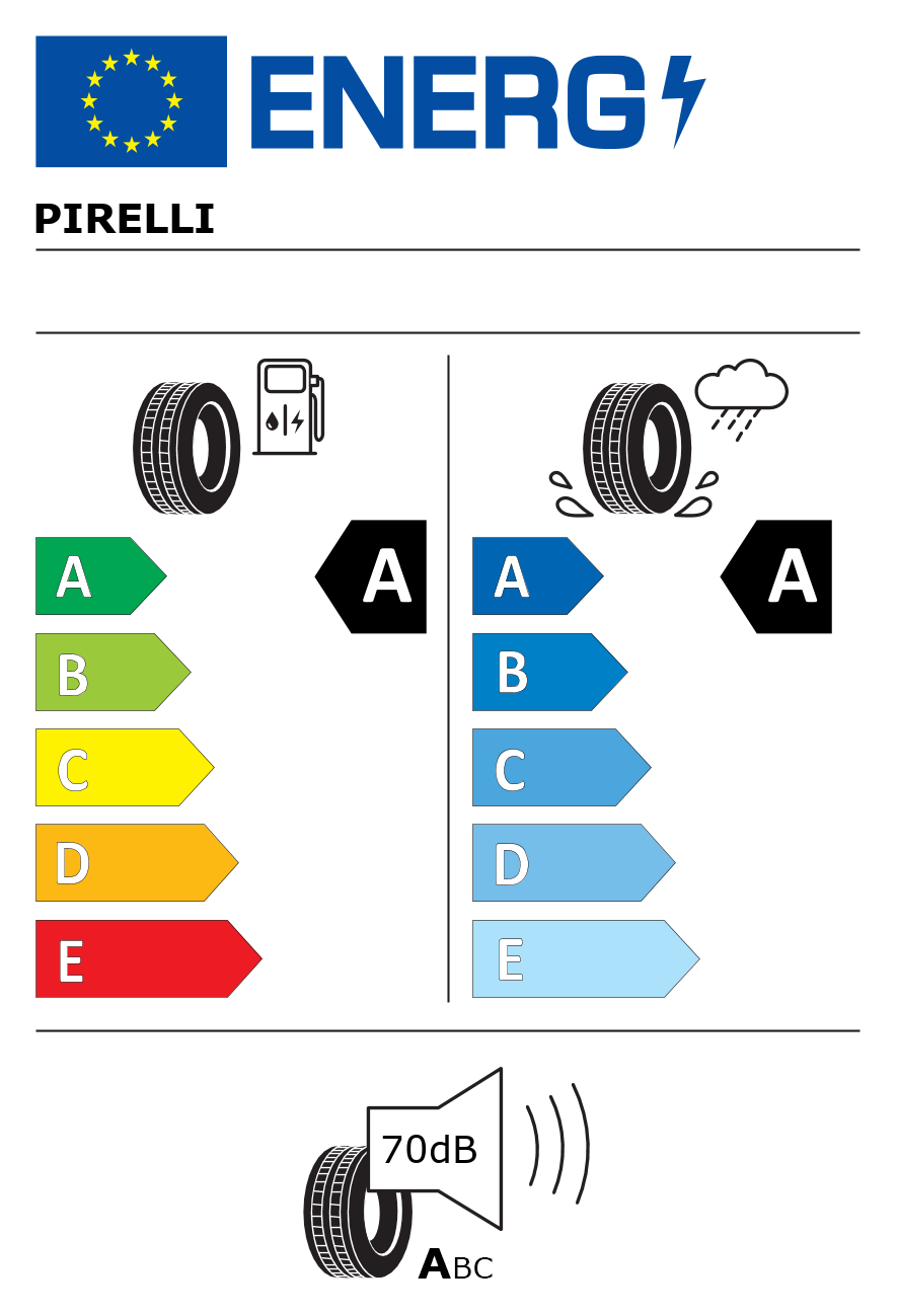 Etichetta energetica per 