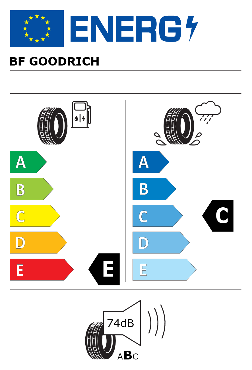 Etichetta energetica per Pneumatico BF GOODRICH 245/75 R17 116S ALL-TERRAIN T/A KO3 M+S 8PR