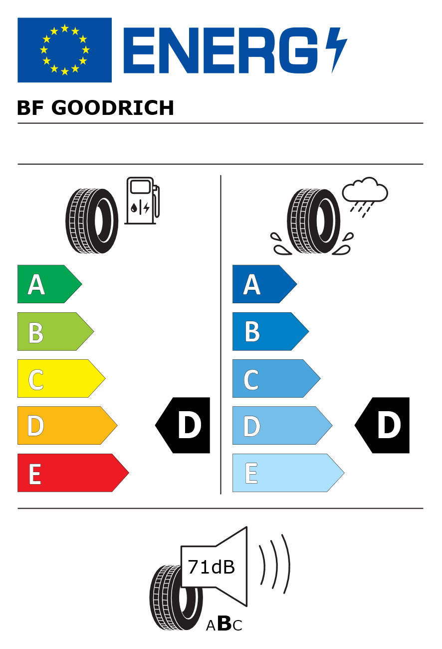 Etichetta energetica per Pneumatico BF GOODRICH 275/55 R20 117T TRAIL-TERRAIN T/A+ M+S XL