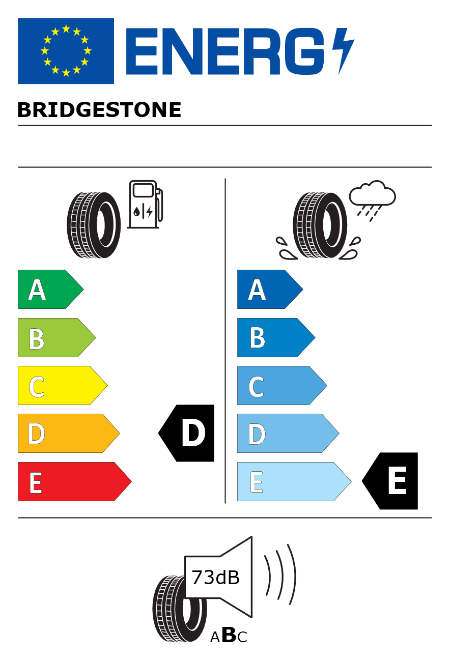 Etichetta energetica per 