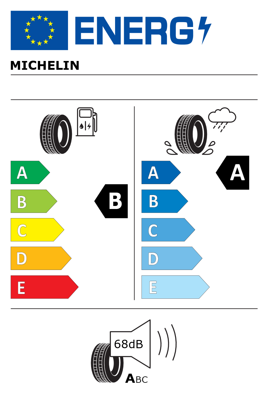 Etichetta energetica per 