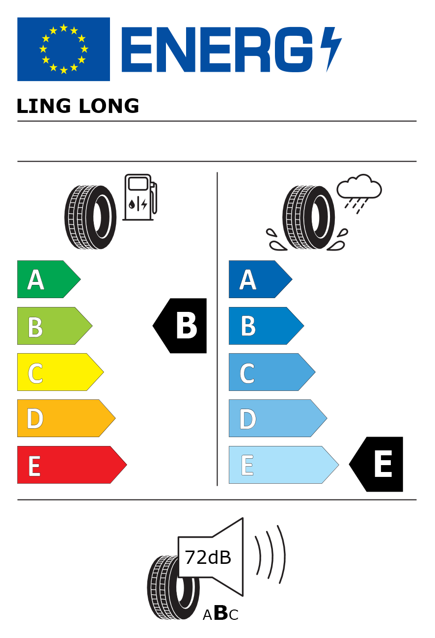 Etichetta energetica per 