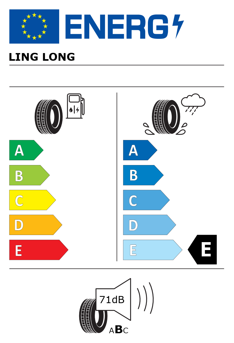 Etichetta energetica per 