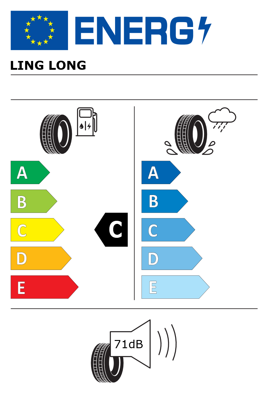 Etichetta energetica per 