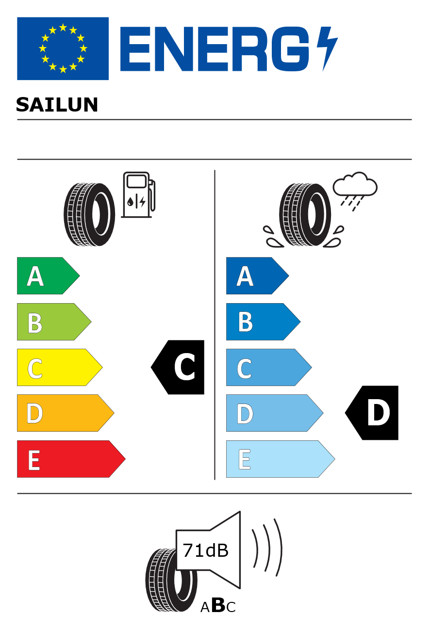 Etichetta energetica per 
