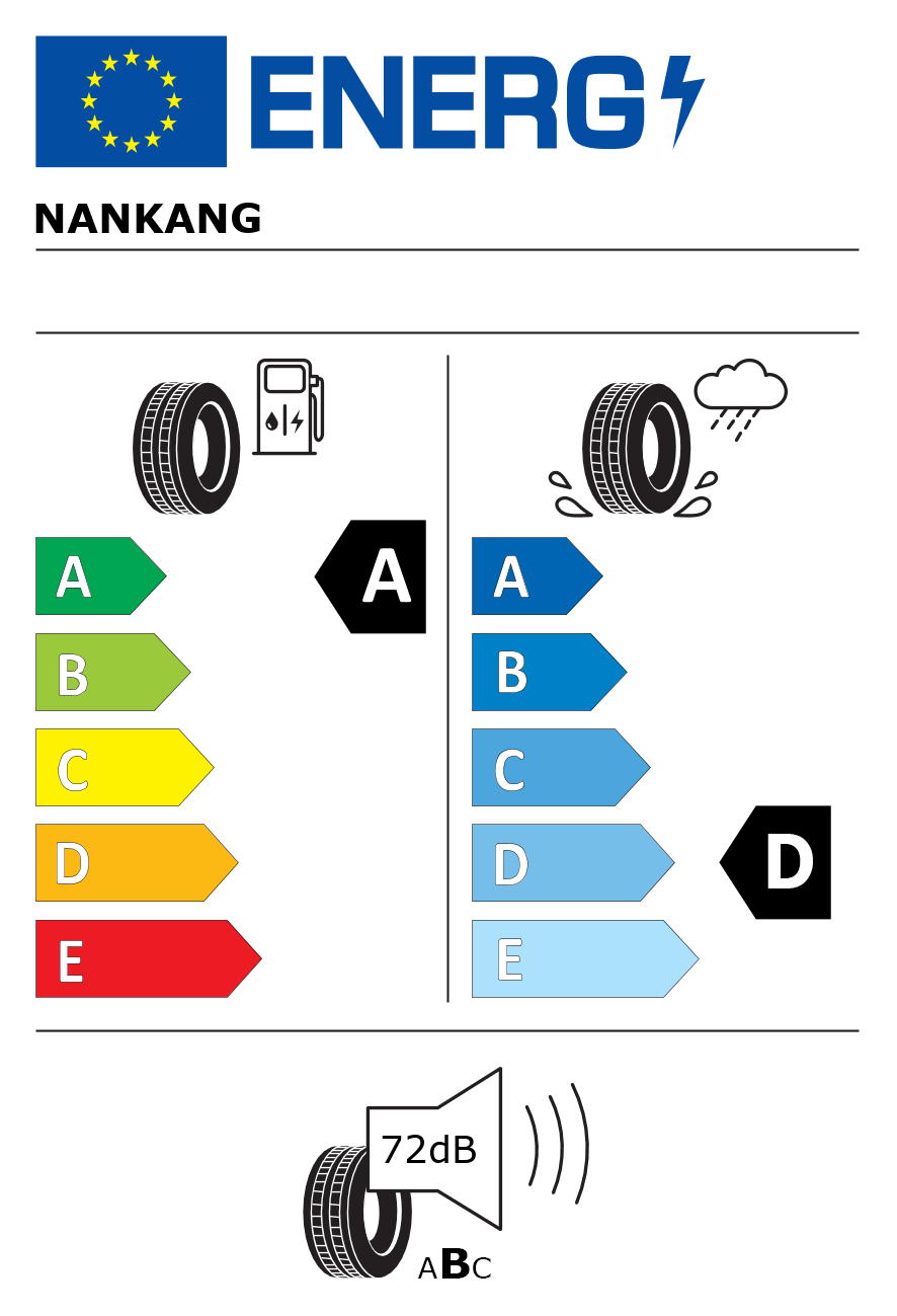 Etichetta energetica per 