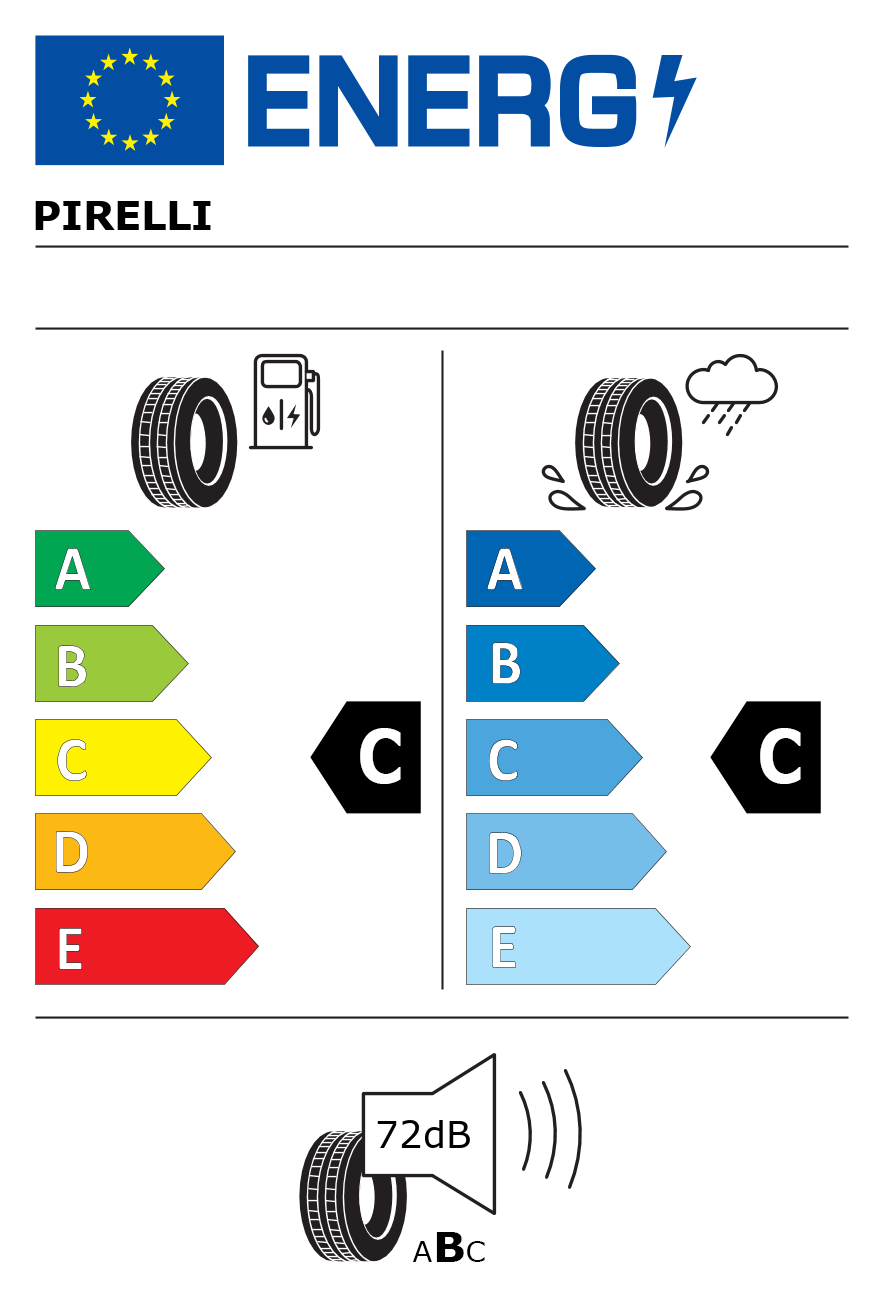 Etichetta energetica per 