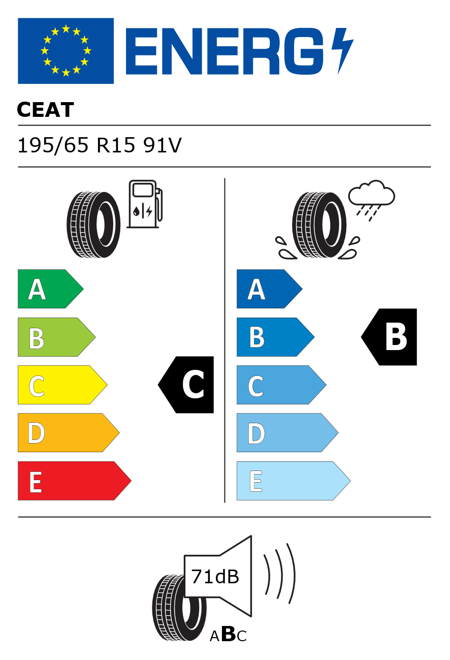 Etichetta energetica per CEAT 195 65 R15 91V Secura drive