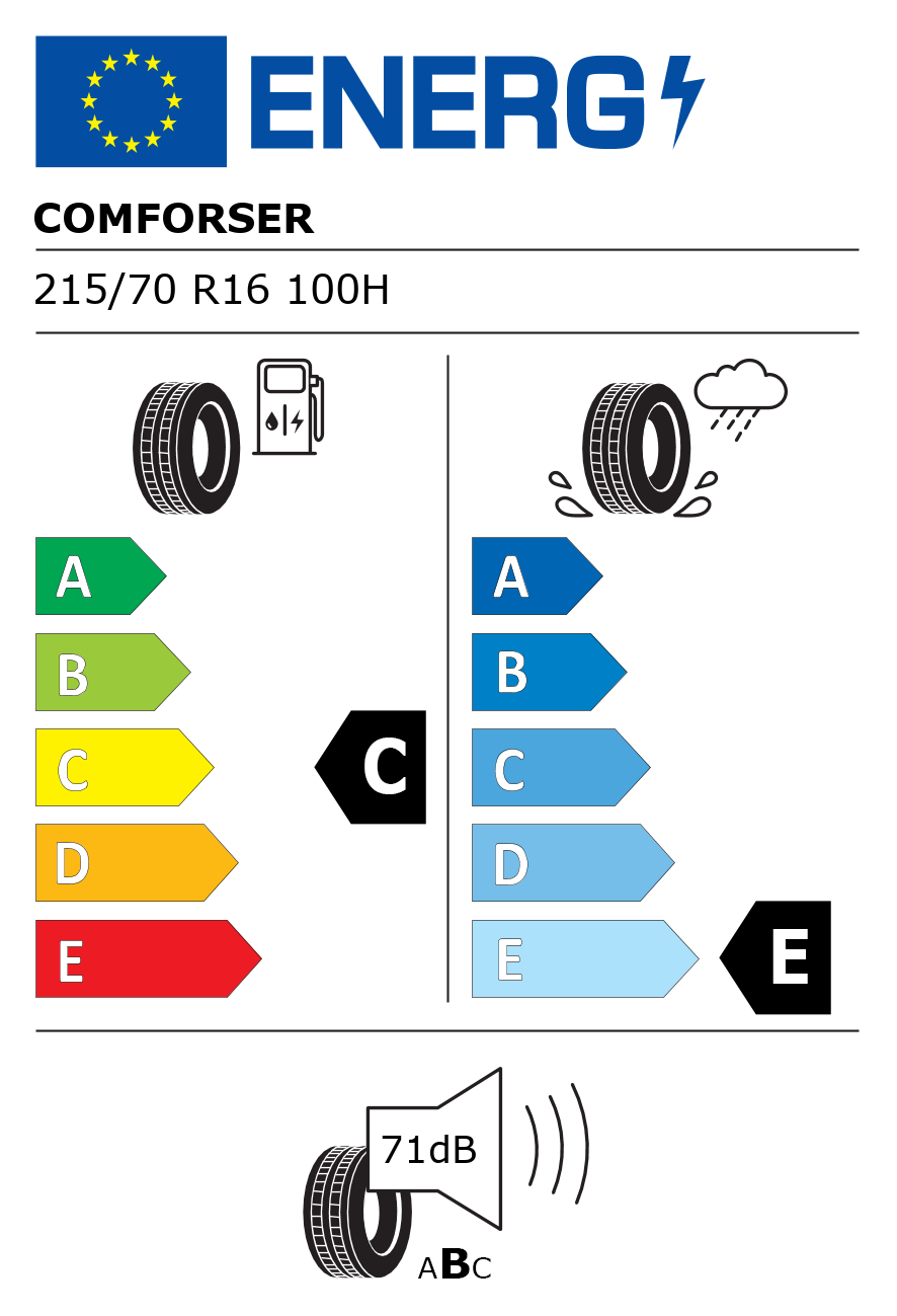 Etichetta energetica per COMFORSER 215 70 R16 100H CF2000