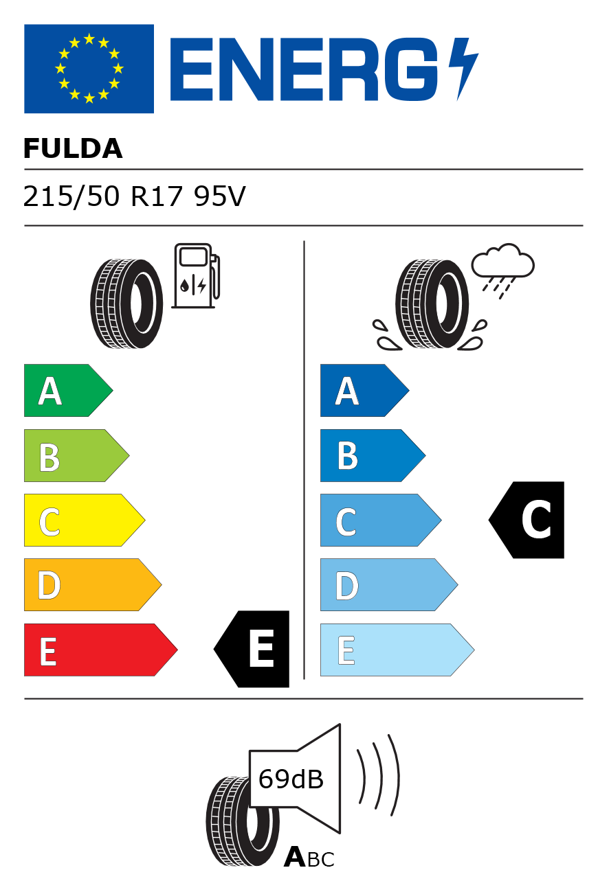 Etichetta energetica per FULDA 215 50 R17 95V Kristall Control HP