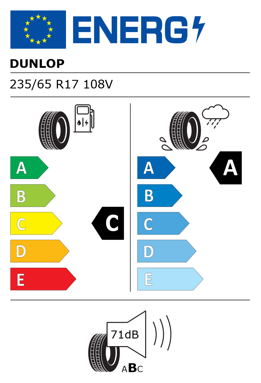 Etichetta energetica per DUNLOP 235 65 R17 108V SPORT MAXX RT2 SUV
