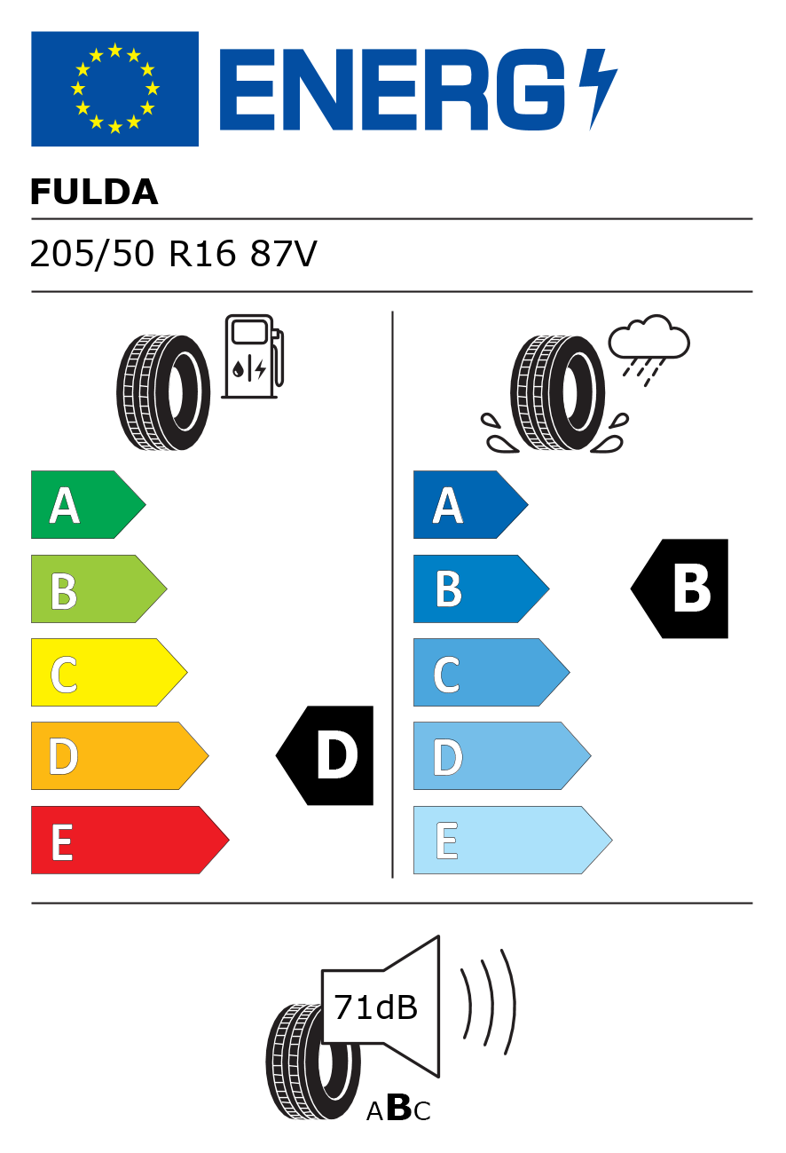 Etichetta energetica per FULDA 205 50 R16 87V SPORTCONTROL